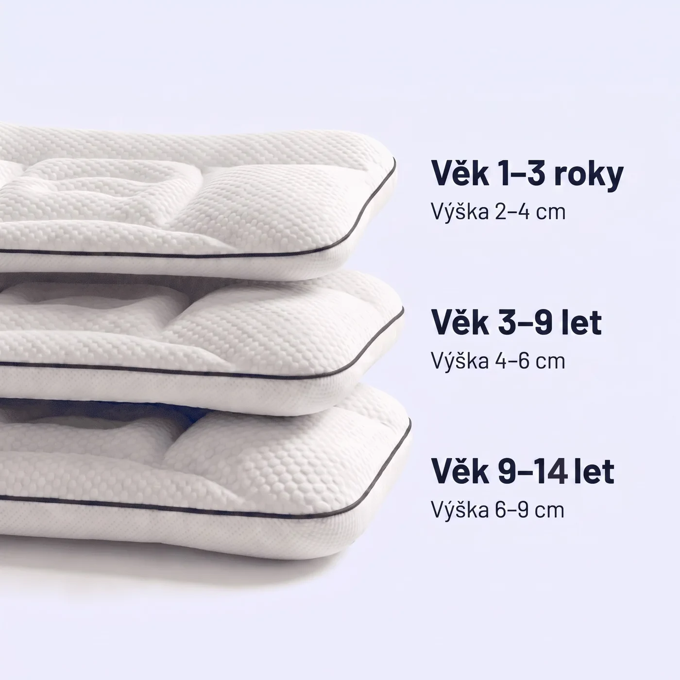 KidsNest velikosti podle věku