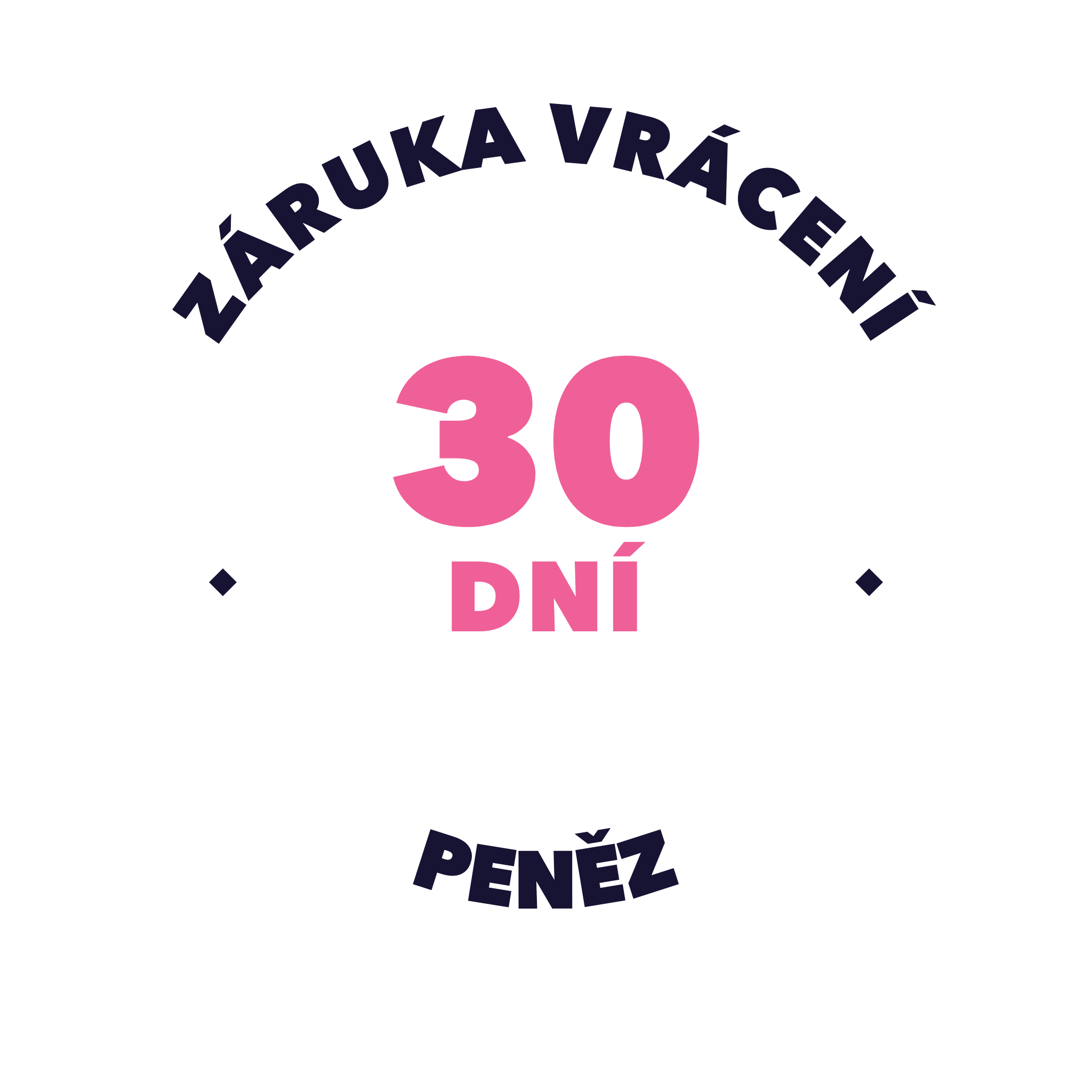 30denní záruka vrácení peněz
