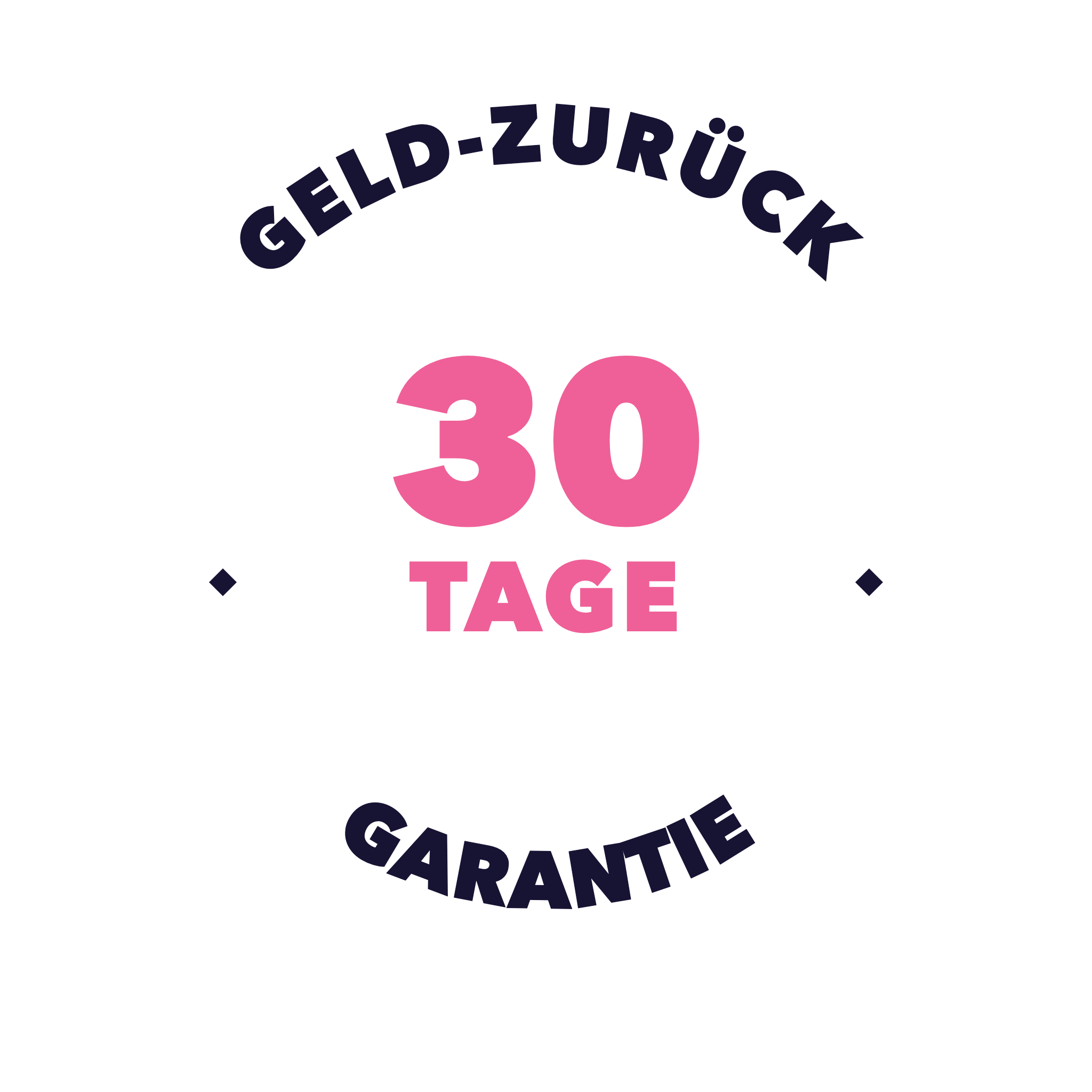 30 Tage Geld-zurück-Garantie