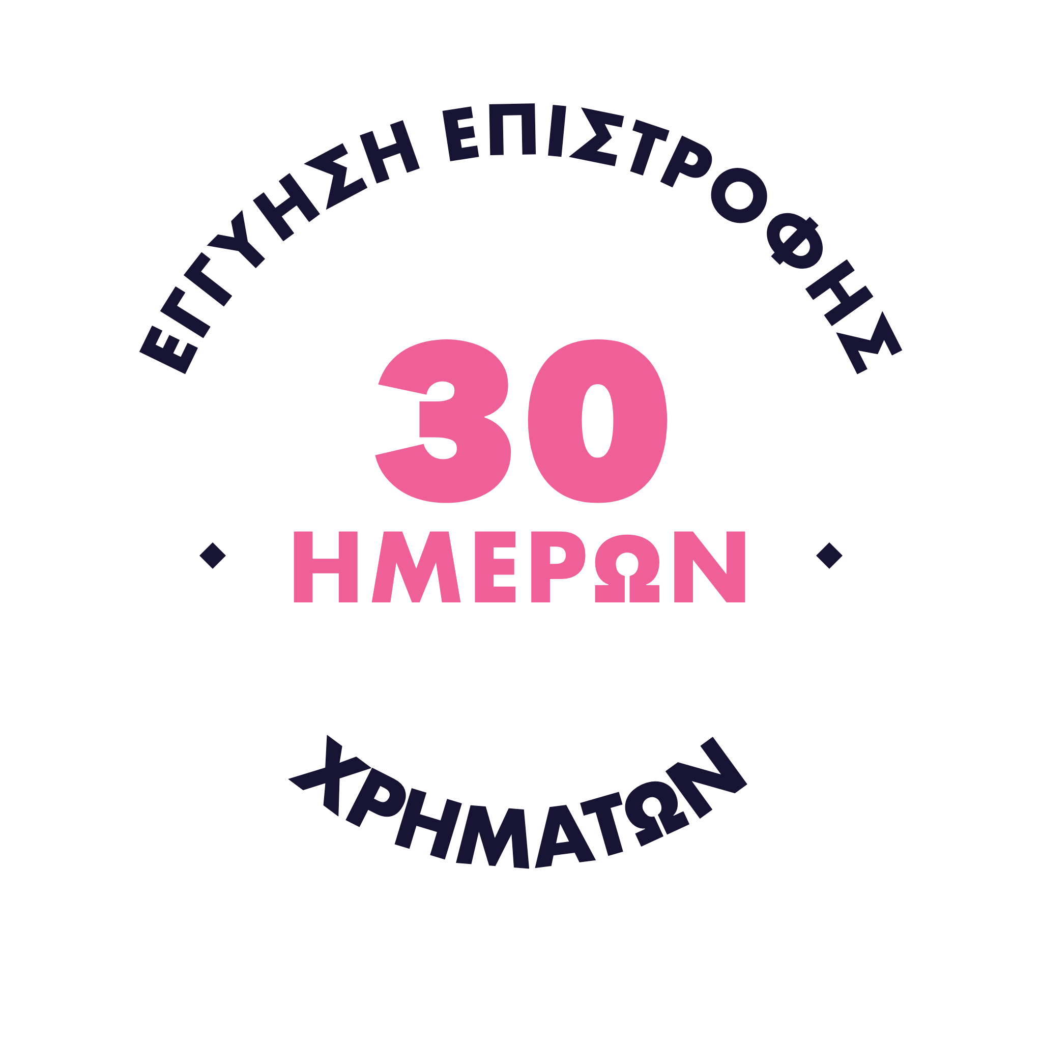 Εγγύηση επιστροφής χρημάτων 30 ημερών