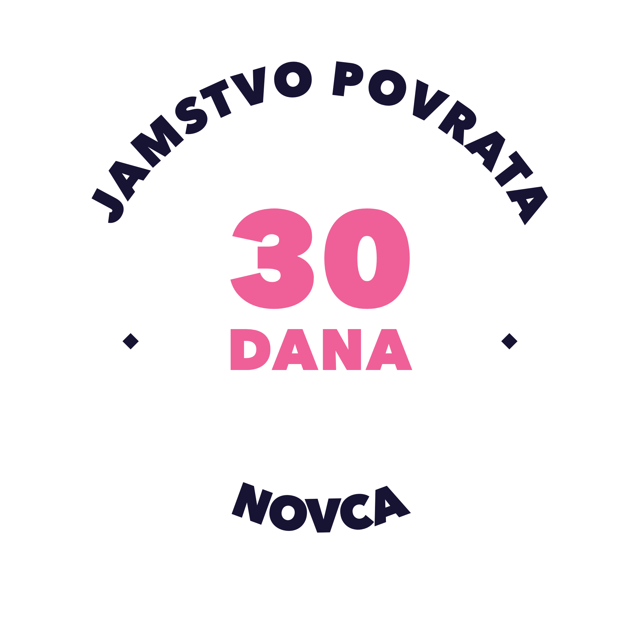 30 dana jamstva povrata novca