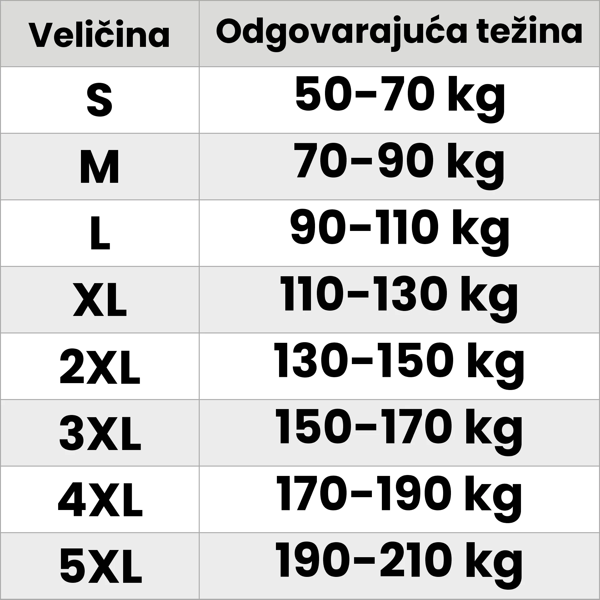 Noriks | FIT Kompresijska majica - Slika 9