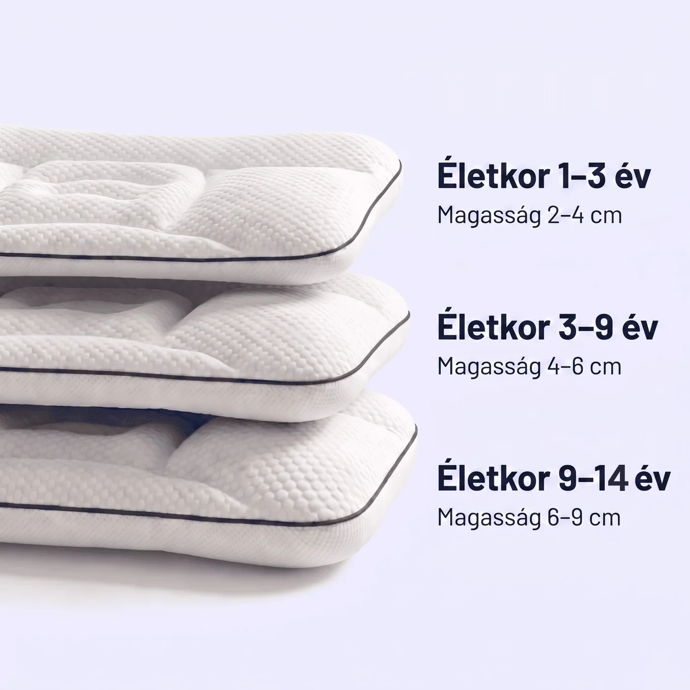 KidsNest méretek életkor szerint