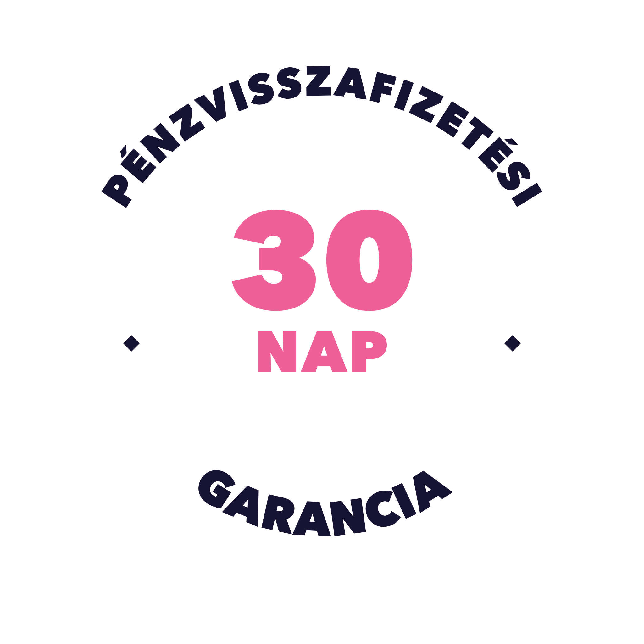 30 napos pénzvisszafizetési garancia