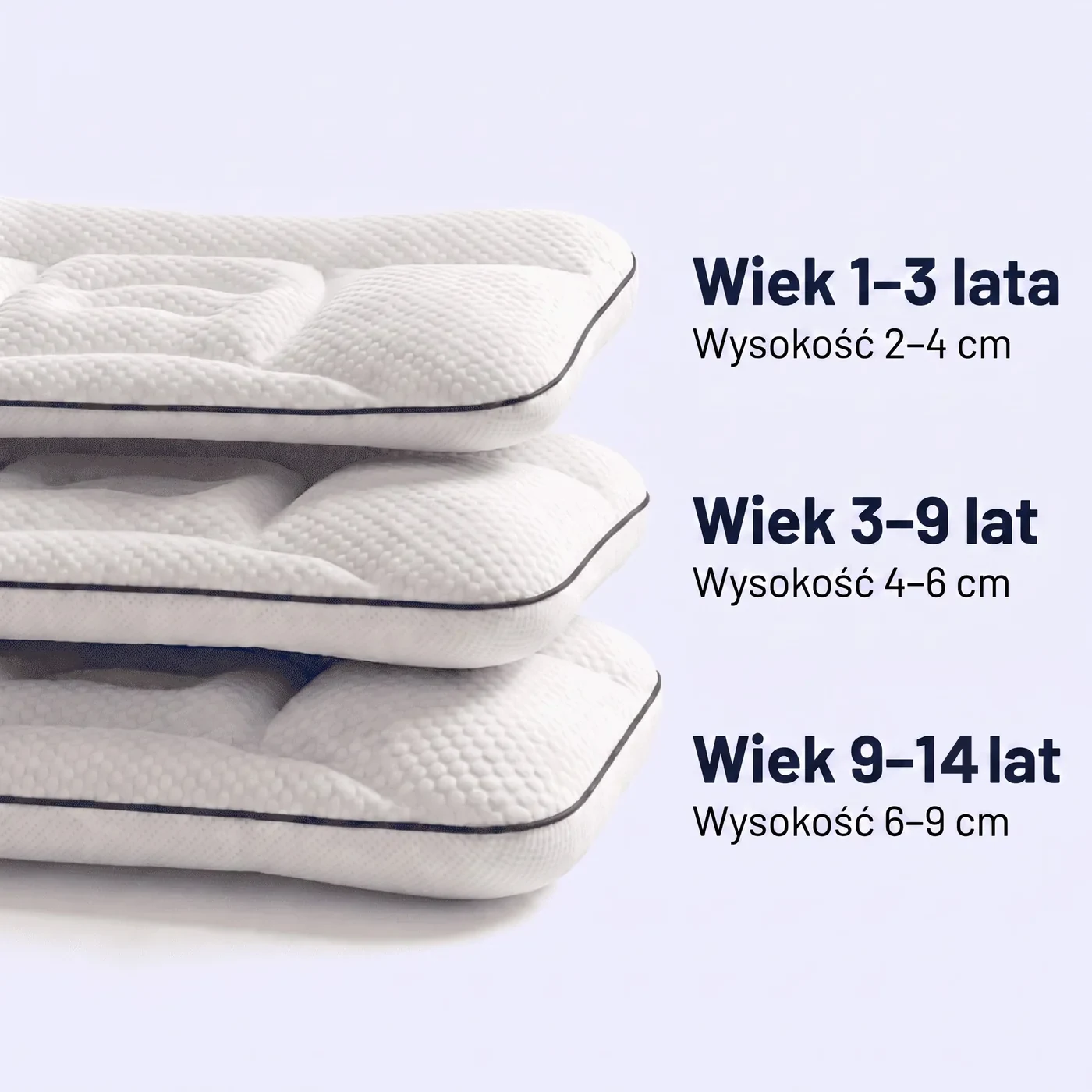 KidsNest — rozmiary według wieku