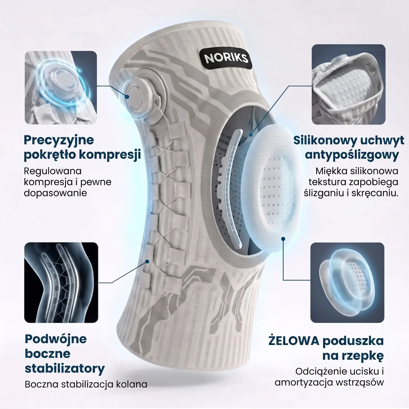Cztery funkcje ortezy NORIKS KneeFix