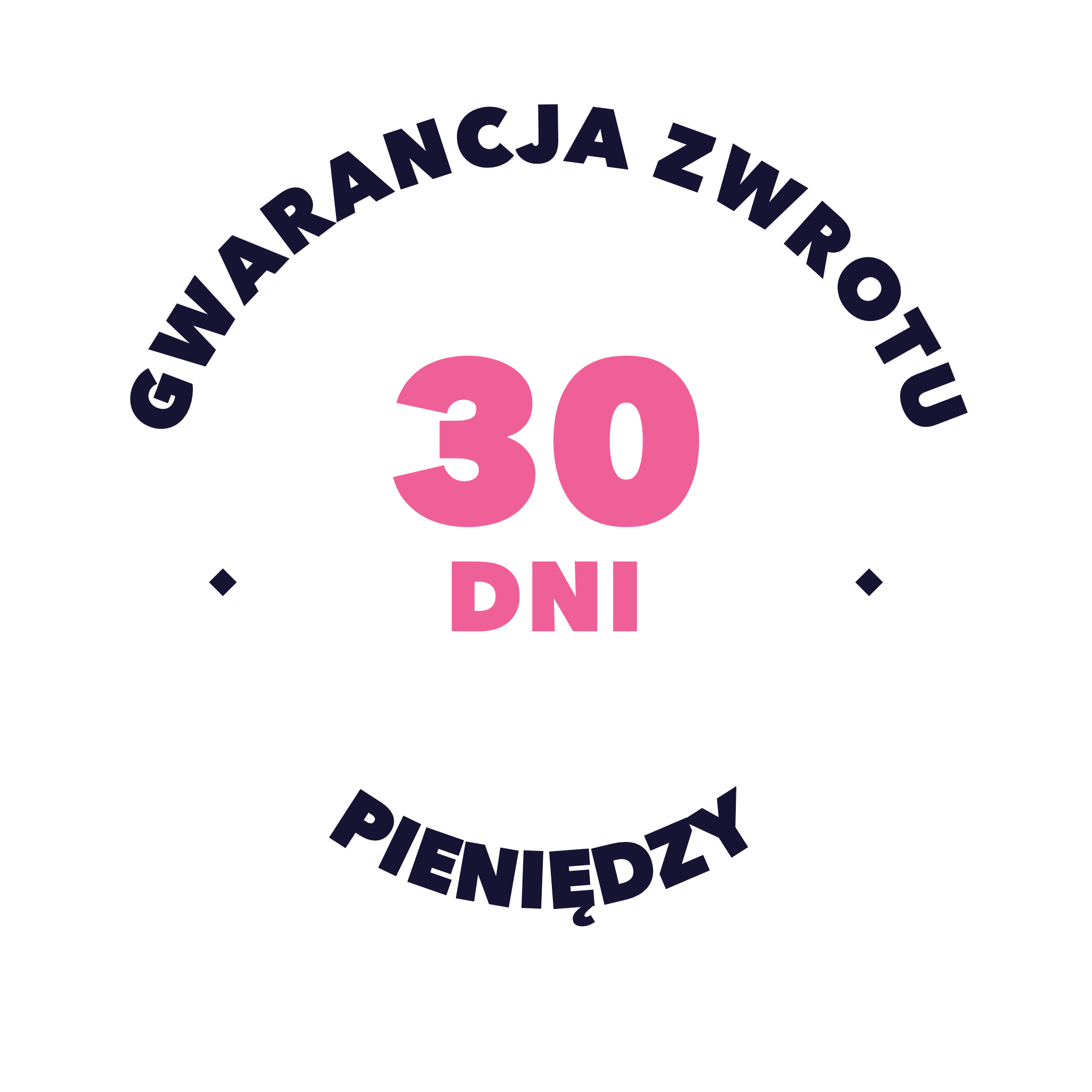 30 dni gwarancji zwrotu pieniędzy