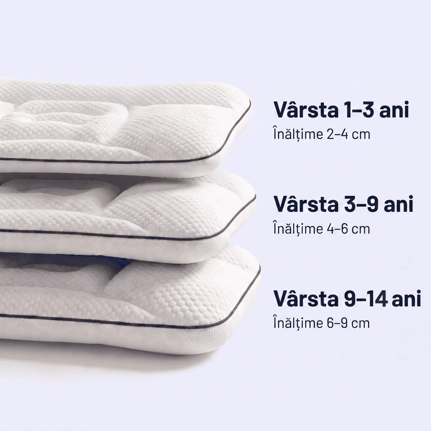 Mărimi KidsNest în funcție de vârstă