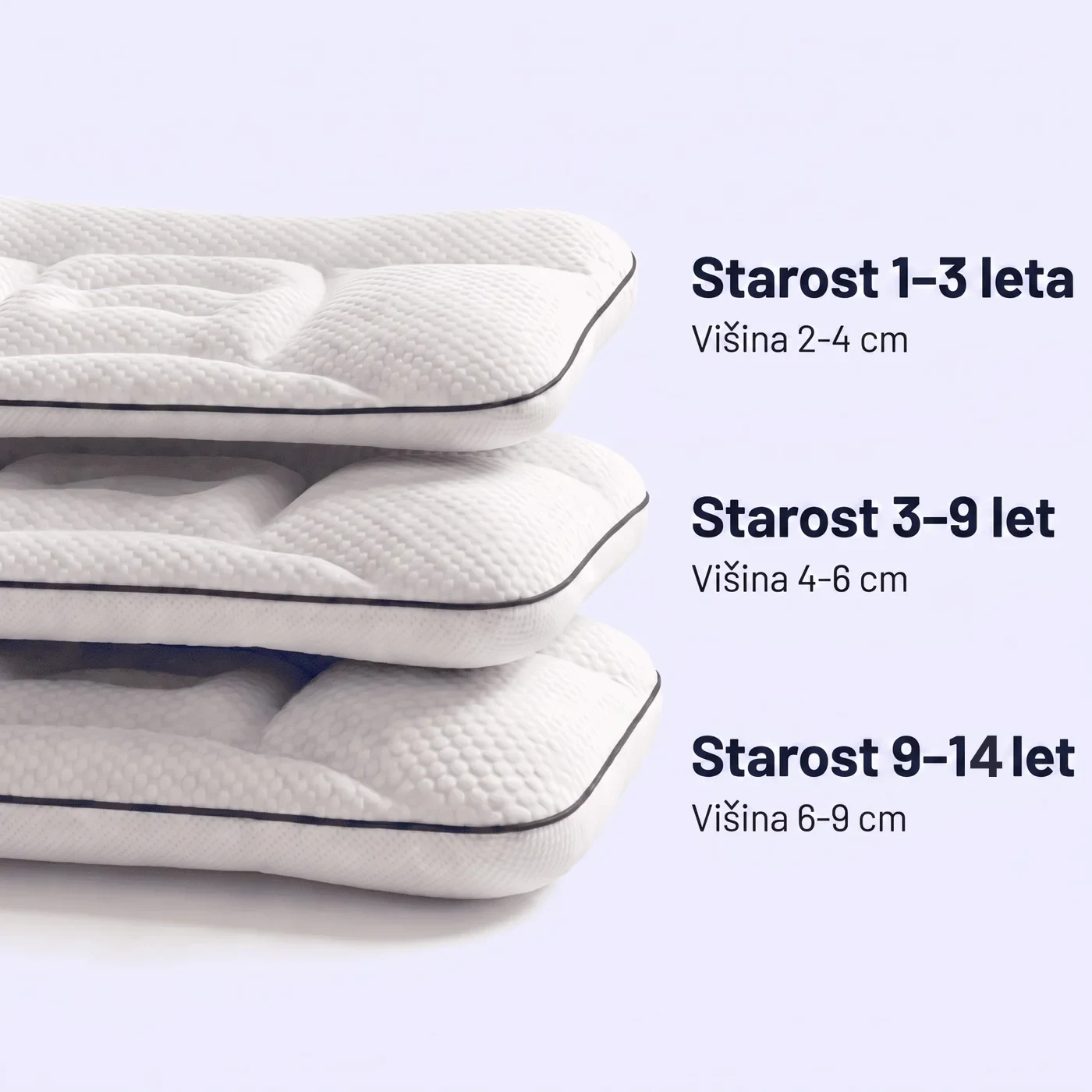 KidsNest velikosti po starosti