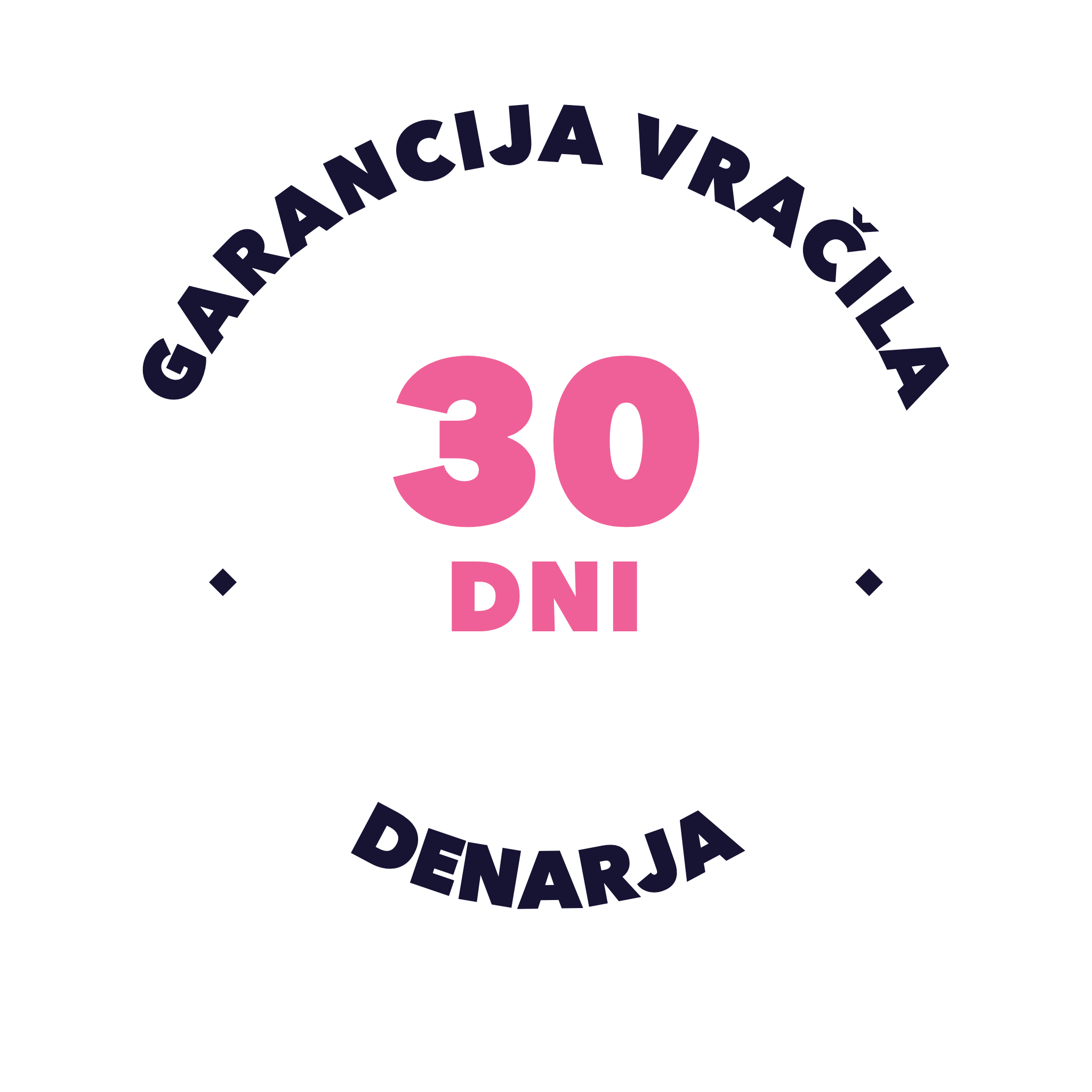 30-dnevna garancija vračila denarja