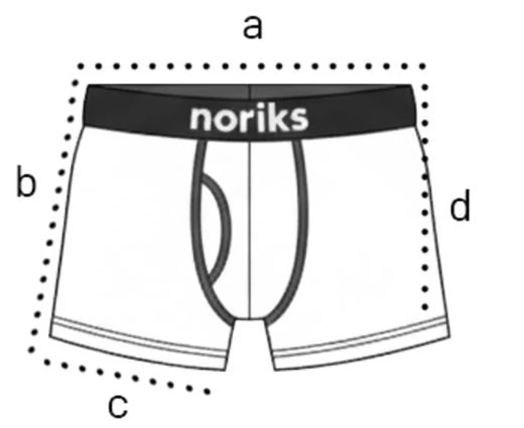 Rozmery boxeriek: a, b, c, d